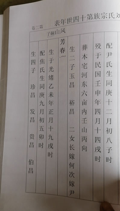 寻找刘珍昌,于1938江苏省泰兴市黄桥镇横垛乡野芹公社滥潮河失踪